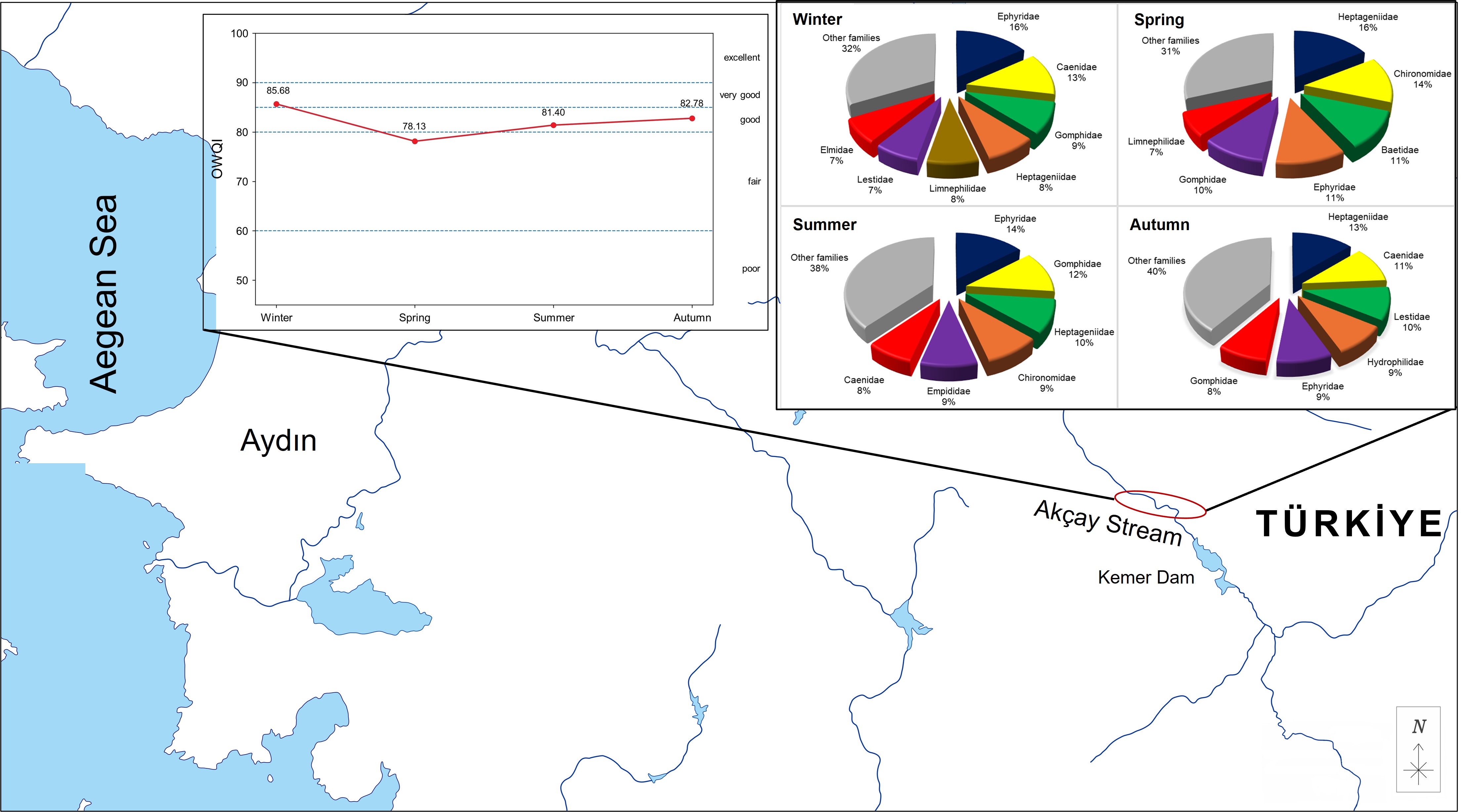 Sample of an image from paper